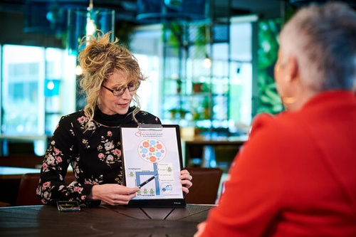 Psycholoog Vlissingen Psycholoog Vlissingen